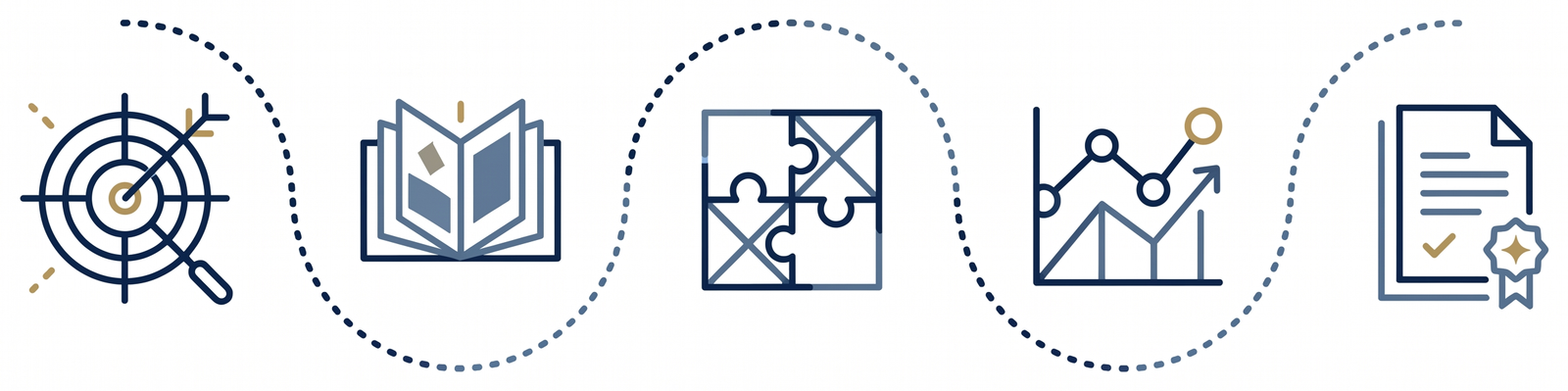 Five-stage academic dissertation research journey illustration in navy, blue and gold